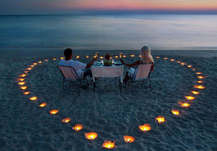 1N Kandy | 2N Nuwara Eliya | 2N Bentota | 1N Colombo