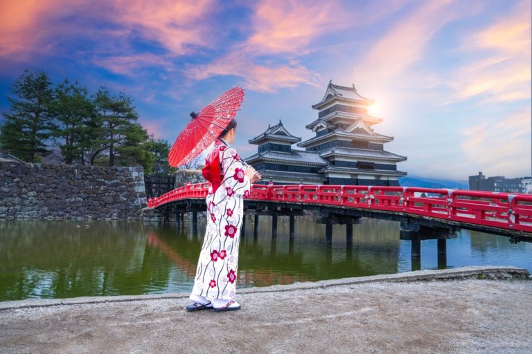 Best Area to Stay in Kyoto